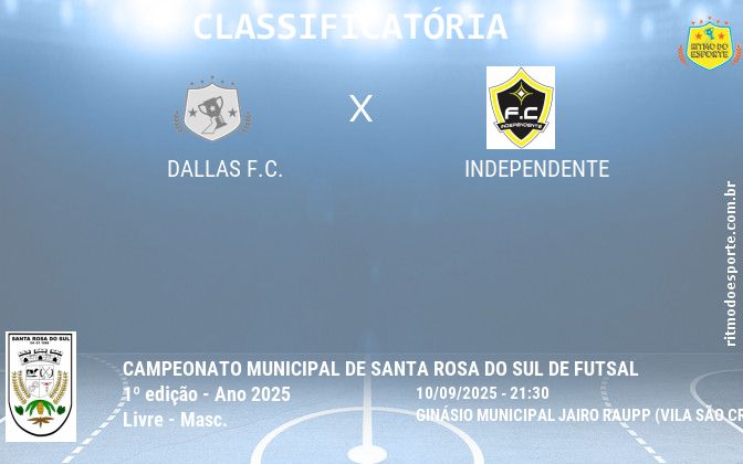 Resultado da partida