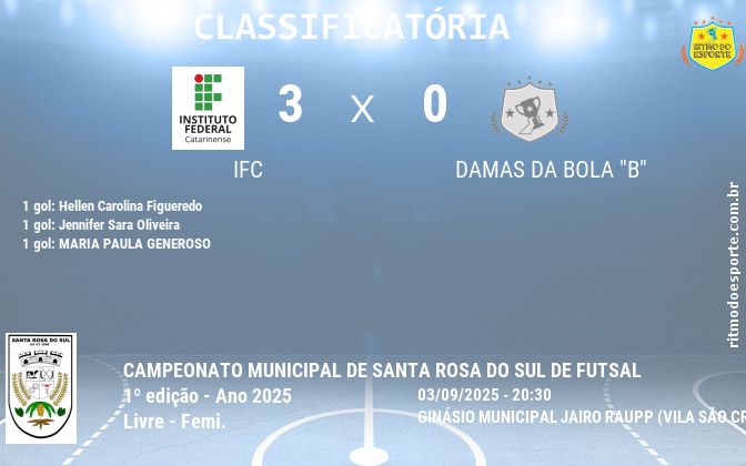 Resultado da partida